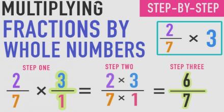 How to multiply fractions with whole numbers