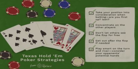 How to play poker to win